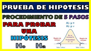 PRUEBA DE HIPÓTESIS PARA LA MEDIA VALOR CRÍTICO [upl. by Lehsar]