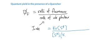 Fluorescence quenching [upl. by Paviour732]