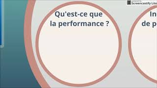 La performance de lentreprise [upl. by Childs]