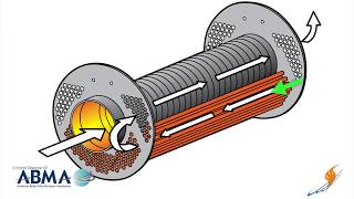 How a Firetube Steam Boiler Works  Boiling Point [upl. by Milo]