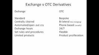 Exchange v OTC derivatives [upl. by Nrubyar]