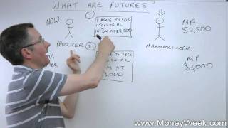 What are futures  MoneyWeek Investment Tutorials [upl. by Monson219]