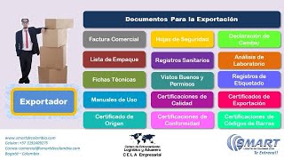 DOCUMENTOS DE EXPORTACIÓN [upl. by Polk]