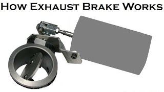 How exhaust brake works – Basics [upl. by Delle]