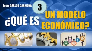 QUÉ ES UN MODELO ECONÓMICO [upl. by Iadahs]