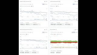 Cardano ADA Whale Activity Surges Massively Whats Happening [upl. by Kovacev]