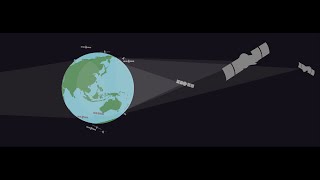 NOAA Satellites [upl. by Kyle]