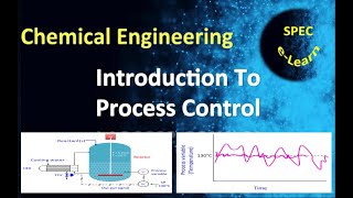 Introduction To Process Control [upl. by Elleinwad]