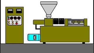 Como funciona una inyectora de plastico [upl. by Ramsay538]
