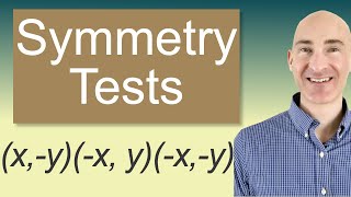 How to Test for Symmetry [upl. by Yarased]