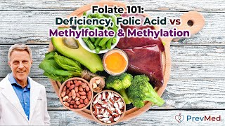 Folate 101 Deficiency Folic Acid vs Methylfolate amp Methylation [upl. by Kletter]