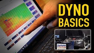 💬 Dyno Tuning Basics  TECHNICALLY SPEAKING [upl. by Cailly]