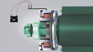 Permanent Magnet Brakes  How it works [upl. by Ahsillek709]