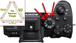 Sony A7R IV Tutorial  Exposure Aperture Shutter Speed Manual Mode and Bulb Mode Explained [upl. by Bashemeth174]