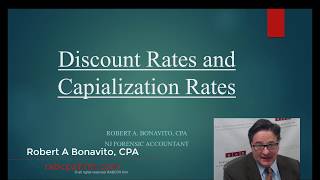 Discount Rates and Capitalization Rates [upl. by Labannah]