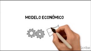 ¿Cuáles son los llamados modelos económicos [upl. by Nyleak953]