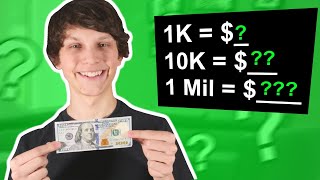 How Much a YouTube Channel Can Earn at 1K 10K and 100K Views [upl. by Darreg332]