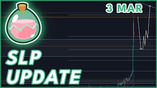 SLP BULLRUN UPDATE🚨  SLP COIN PRICE PREDICTION amp NEWS 2024 [upl. by Aligna]