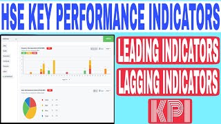 HSE key Performance Indicators  HSE Leading Indicators and Lagging Indicators  KPI [upl. by Rhodie59]