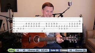 La Bamba  Ritchie Valens  Los Lobos  How to Play Guitar Chords [upl. by Akemet113]