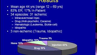 Evaluation and Management of Ischemic Priapism in Vancouver [upl. by Ahsocin]