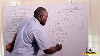 SHS 1 Core Mathematics  Solving Three Set Problem [upl. by Lorinda]