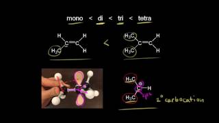 Alkene stability [upl. by Auguste]