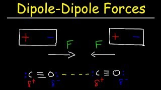 Dipole Dipole Forces of Attraction  Intermolecular Forces [upl. by Dent960]