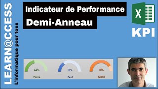 Excel  Comment créer un Indicateur de Performance en Demi Anneau [upl. by Woo350]