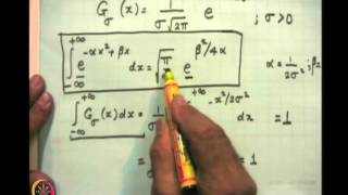 Mod01 Lec03 Dirac Delta Function amp Fourier Transforms [upl. by Notnel455]